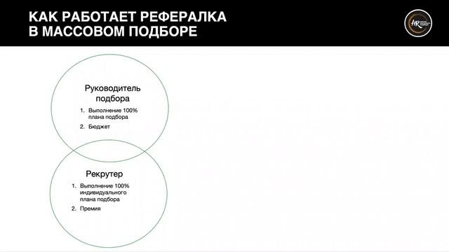 Вебинар Реферальная программа для сотрудников компании 