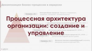 Процессная архитектура организации: создание и управление