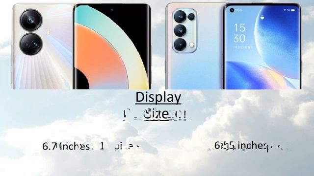 Realme 10 Pro Plus vs Oppo Reno 5 Pro Comparison