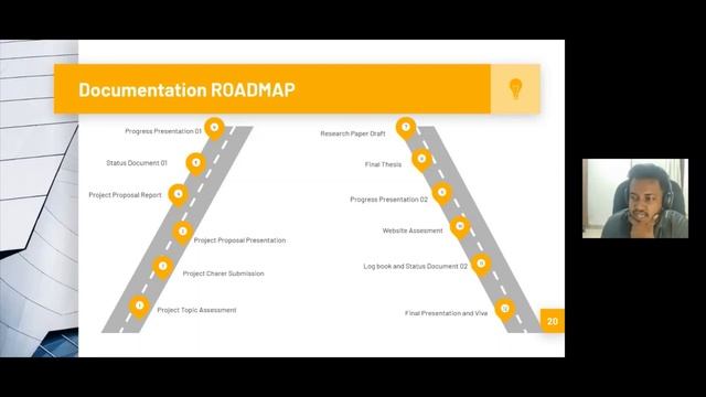 CDAP RoadMap 2021: A Guide to Research Project by Mr. Gihan Siriwardhana смотреть онлайн