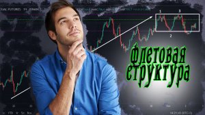 Внутридневное движение. Флэт. Крипта!