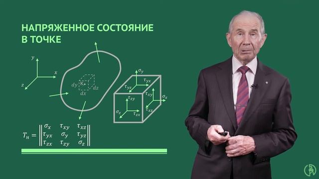 Прикладная механика (сопромат). Внутренние силы