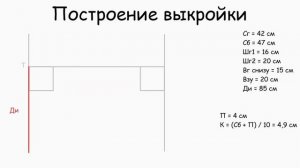 ПОСТРОЕНИЕ ВЫКРОЙКИ ПЛАТЬЯ - КОМБИНАЦИИ