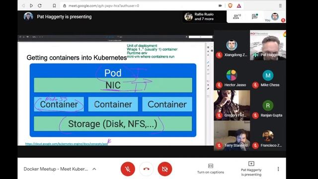 Mobile Docker Meetup Event | Meet Kubernetes | 18-March 2021 смотреть онлайн