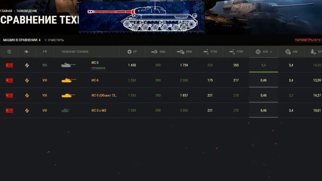 ИС-3 с МЗ? а нам он нужен?