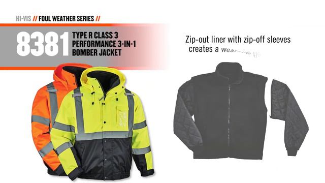 Ergodynes Hi-Vis Safety Jackets are Ideal for Winter Work