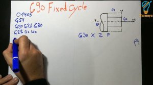 cnc programming/cnc turning/G90 Fixed cycle