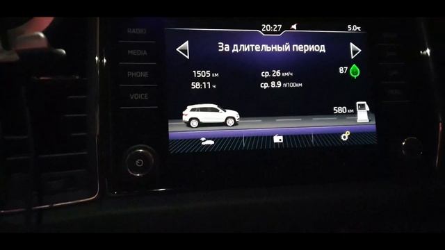 Закрытые функции на Шкода Кодиак смотреть онлайн