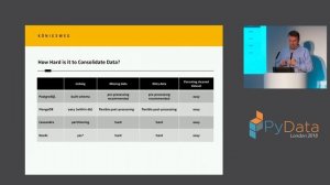 Databases for Data Science - Alexander Hendorf