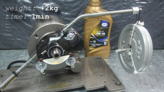 Eurol Super Lite 5W40 Jak skutecznie olej chroni silnik? 2kg