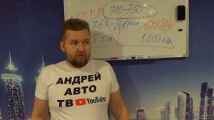 Тойота Пассо ( Toyota Passo  ) по честной цене, подробный расчет стоимости авто во Владивостоке
