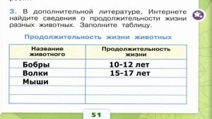 Окружающий мир. Рабочая тетрадь 1 класс 1 часть. ГДЗ стр. 51 №3