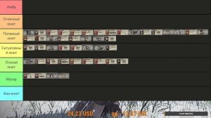 Тир Лист ПРО-ИГРОКА ПО ПЕХОТЕ  ★ В тылу врага: Штурм 2 Гайд