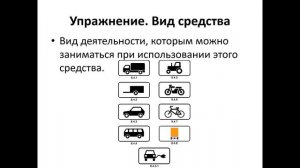 Виды предпринимательской деятельности