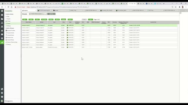 Thingworx Analytics Webinarı смотреть онлайн