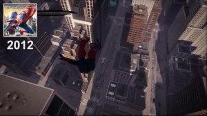 Evolution of Web Swinging in Spider Man Games (1982-2023)