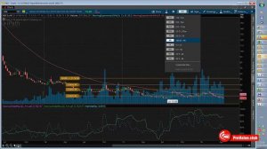 Почему продавать опционы с большим сроком безопаснее, чем с коротким