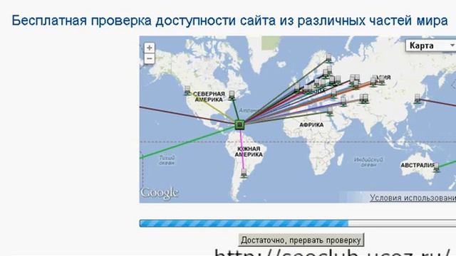 Автоматическая проверка доступности сайта. Доступность сайта. Проверить доступность страниц сайта. График доступности сайта. Тест доступности сайта из разных стран.