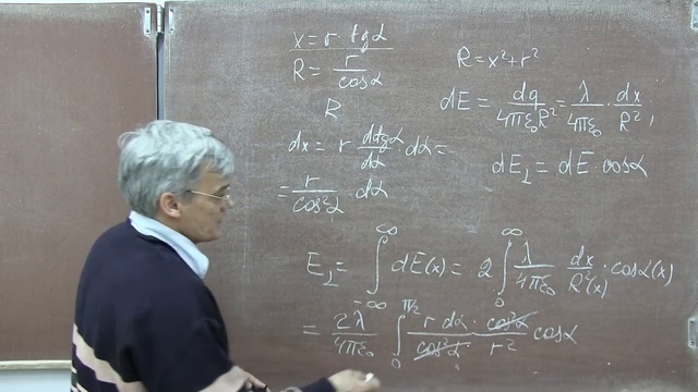 Лекция 121. Поле заряженной нити смотреть онлайн