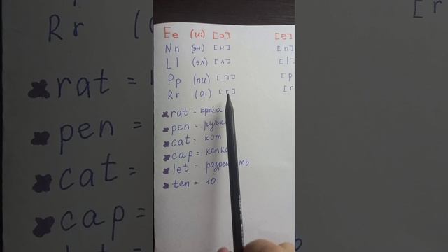 Чтение по-английски. Урок 2.