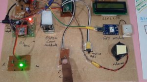 Raspberry Pi Pico + ESP32 Cam Send Image to Telegram + GPS + GSM Calls & SMS Alert