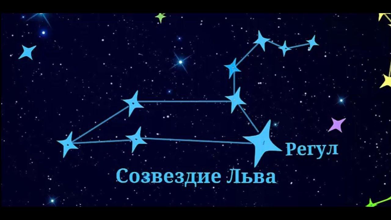 Регул - звезда в созвездии Льва #Сорадение #Звёзды #Регул