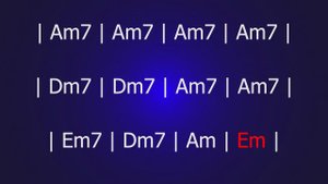 Dark 12 Bar Blues Guitar Backing Track Jam in A Minor (85 BPM)