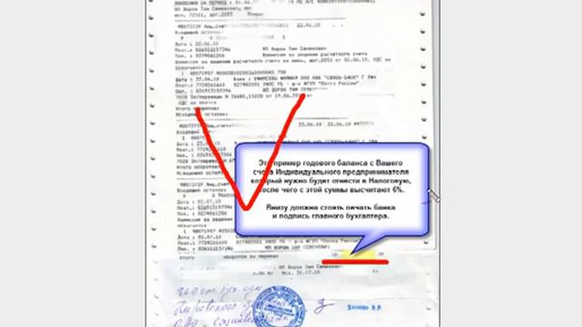 Из чего состоит годовая отчетность ИП