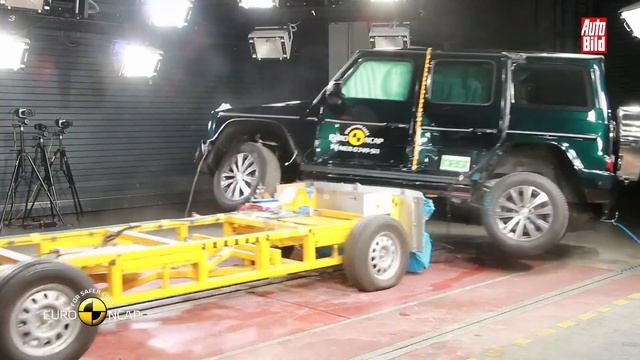 Mercedes G-Klasse (2019): Crashtest - Euro NCAP - SUV смотреть онлайн