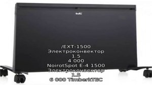 Экономные обогреватели для дачи. Какой лучше? Отзывы покупателей