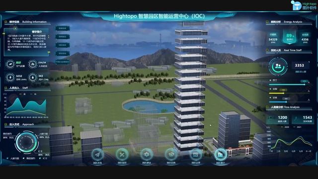 The CesiumJS (GIS) Utilization In Smart Building #cesium #gis #digitaltwin #3dmodeling