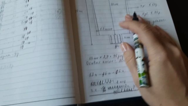 МК свитер оверсайз. Часть 6. Рукава: расчёты, платочная вязка без ступеньки, манжеты Magic-loop