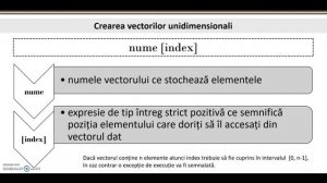 Prelucrarea masivelor unidimensionale în limbajul de programare Java