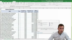 5 Формулы Excel в бухгалтерской практике функция СЧЁТЕСЛИМН