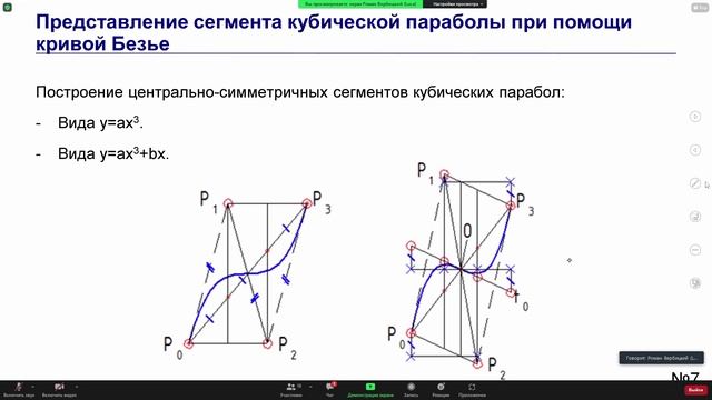 Точное представление квадратичных и кубических парабол при помощи кривых Безье в CAD-системах