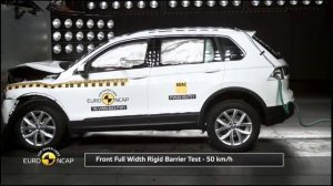 Volkswagen Tiguan Crash Test??| Euro NCAP | CarsLane