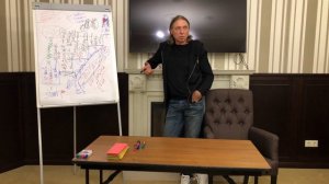 Константин Бордунос. Пример решения проблемы в компании.