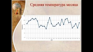 температура воздуха, урок географии в 6 классе