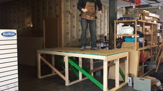 How to Design & Build a Set for The Sound of Music смотреть онлайн