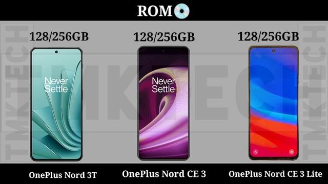 OnePlus Nord 3T 5G Vs OnePlus Nord CE 3 5G Vs OnePlus Nord CE 3 Lite 5G