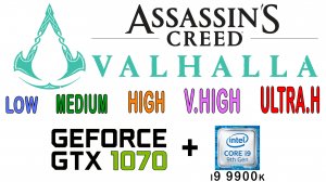 GTX 1070 in Assassins Creed Valhalla  (Низкие, Средние, Высокие, Очень высокие, Самые высокие)