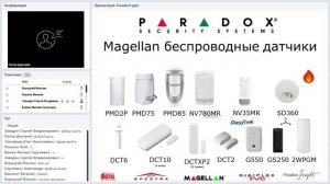 Охранно-пожарная сигнализация Paradox / 19.11.2019