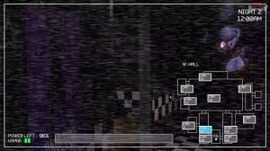 УПРУГОСТИ ТЕПЕРЬ В 3D! ПЯТЬ НОЧЕЙ В АНИМЕ ? FNIA - Five Nights in Anime 3D