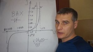 У Диода НЕТ частотной характеристики!  Основная только Вольт - Амперная характеристика!