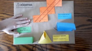 Развертки геометрических тел