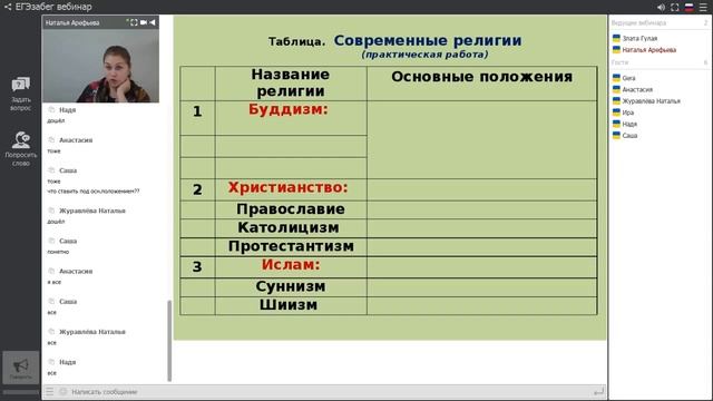 Вебинар по обществознанию 9 ноября.mp4 смотреть онлайн