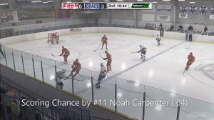 GAME HIGHLIGHTS | GRADS WIN 6-2 OVER THE PEMBROKE LUMBER KINGS (Mar. 3/23)