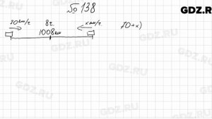 № 138 - Математика 5 класс Мерзляк