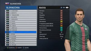 Slovakia - ISS Pro Evolution 2 in PES 2017