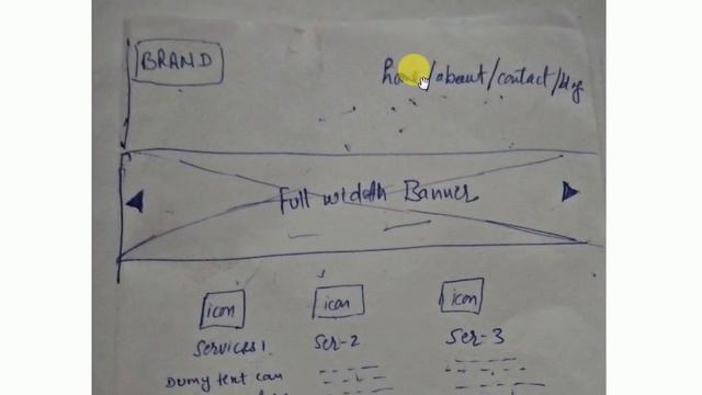 How to create wireframe or sketch for website ?